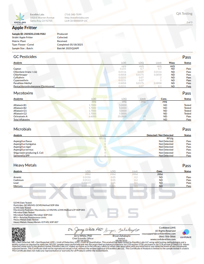 Quality Testing Apple Fritter COA