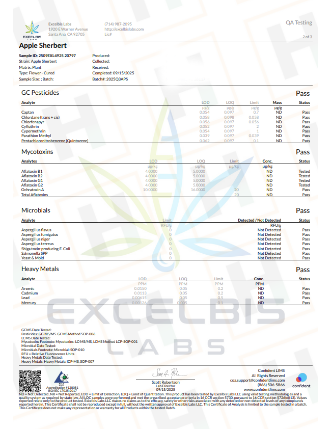 Quality Testing Apple Sherbet COA