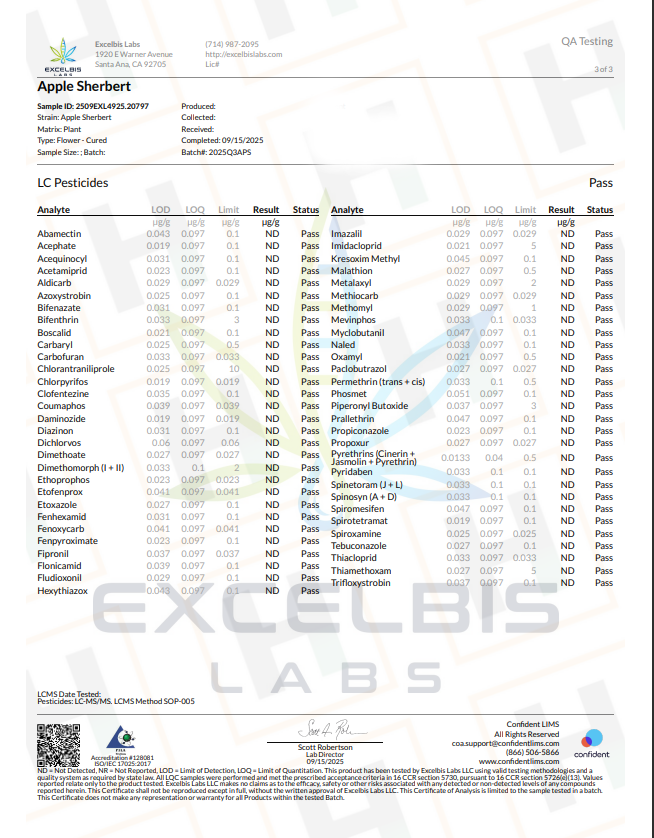 Quality Testing Apple Sherbet COA