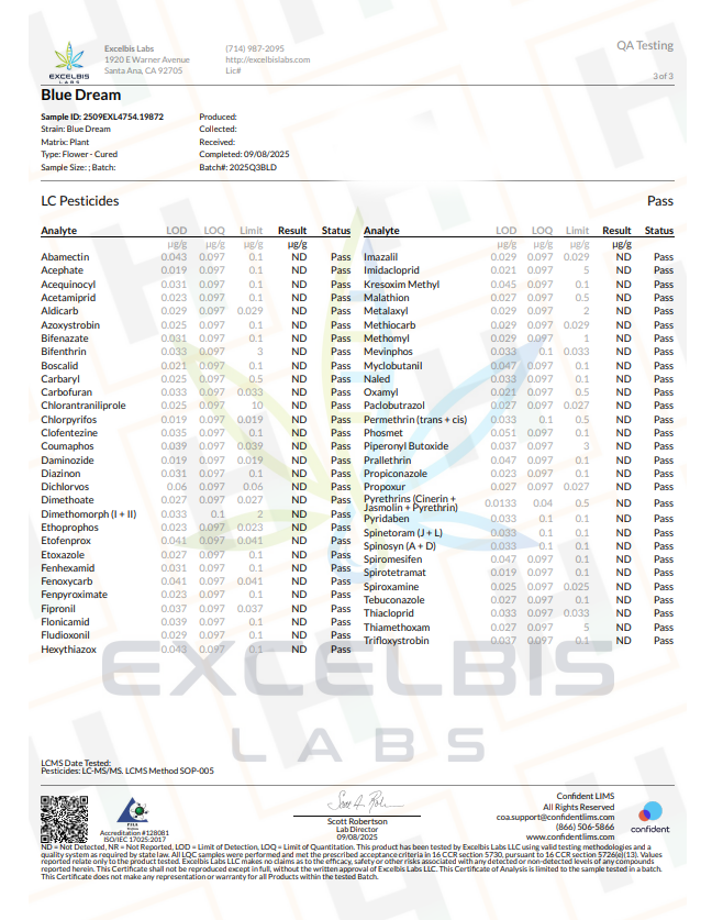 Quality Testing Blue Dream COA