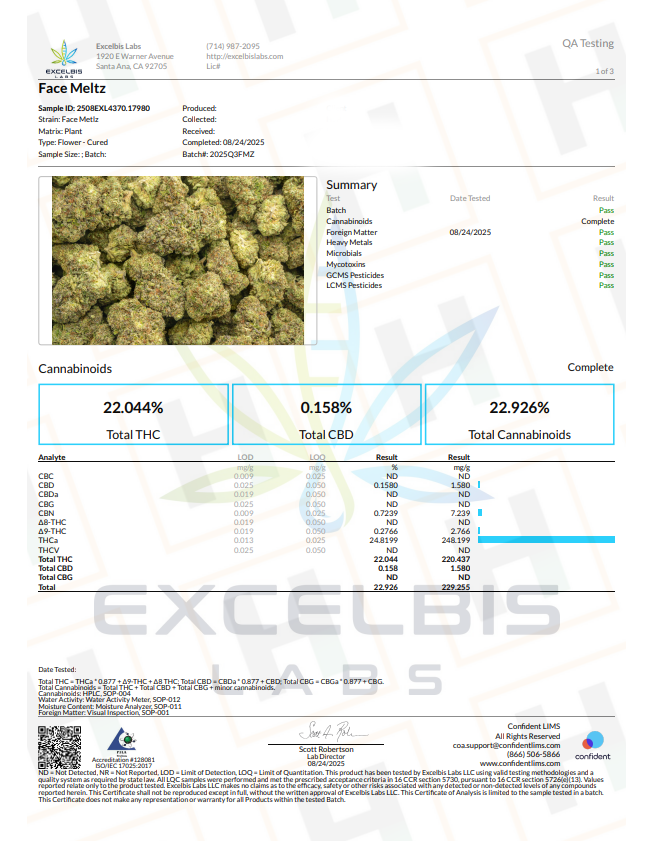 Quality Testing Face Meltz COA