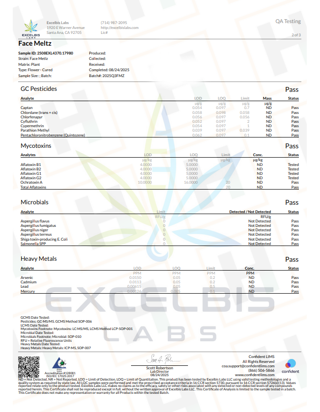 Quality Testing Face Meltz COA