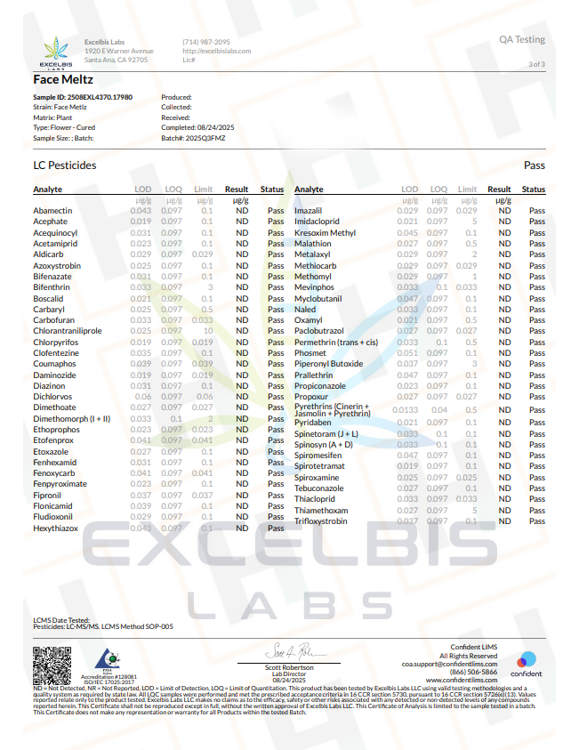 Quality Testing Face Meltz COA