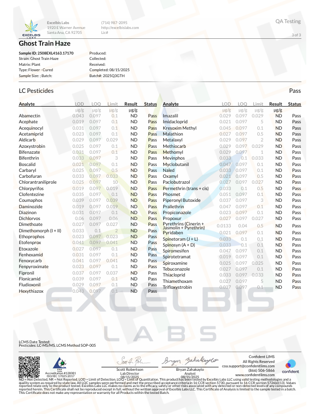 Quality Testing Ghost Train Haze COA