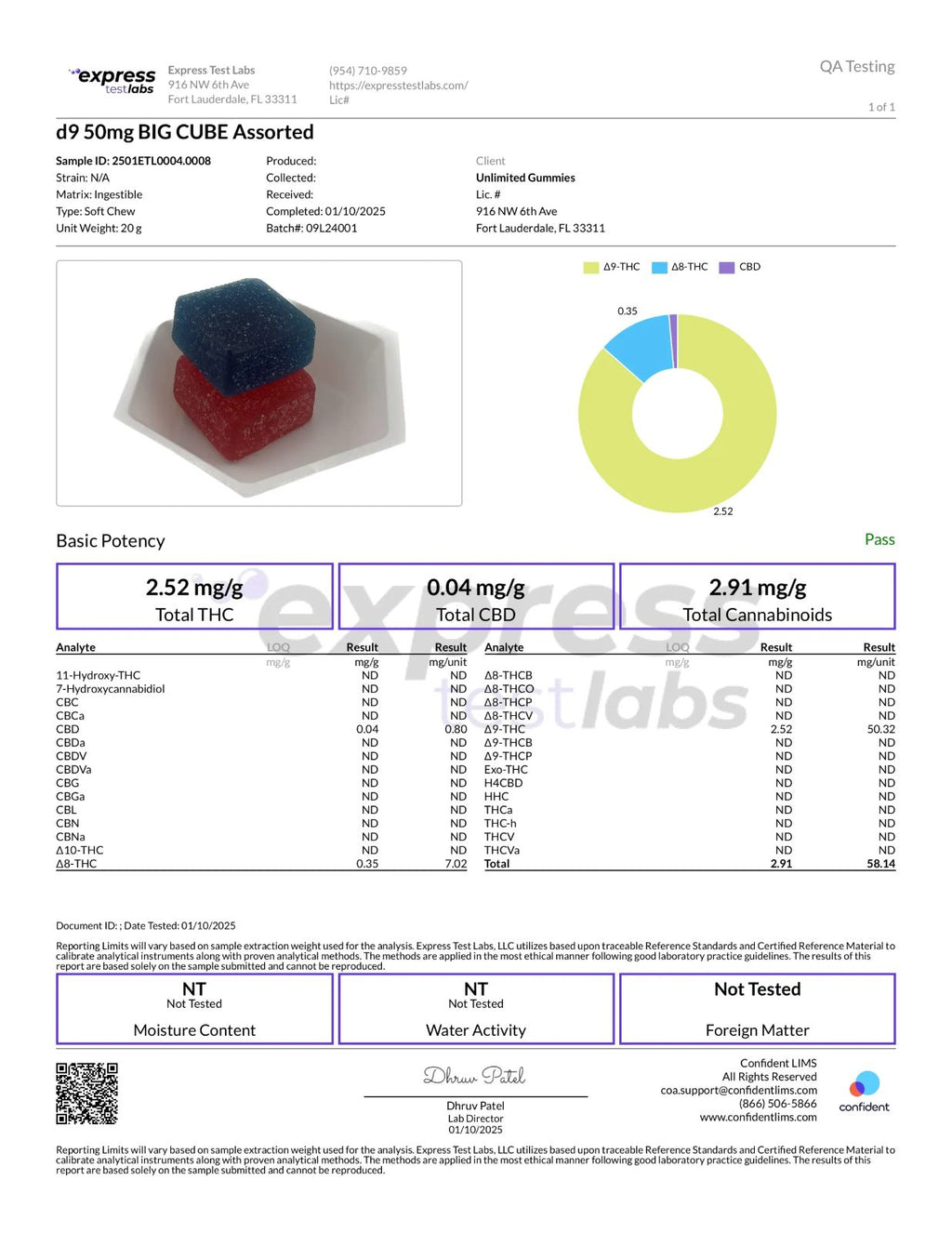 Ragnarok Extracts Delta 9 Vegan Gummy 10 Pack
