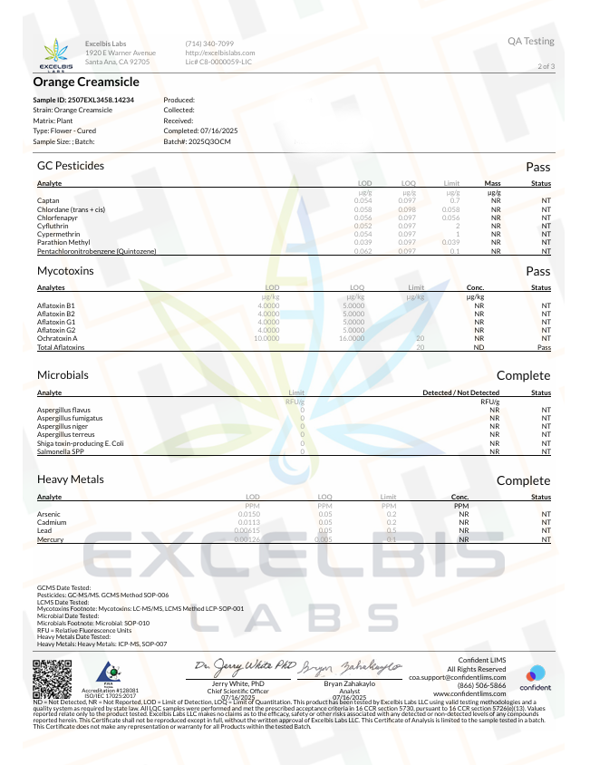 Quality Testing Orange Creamsicle COA