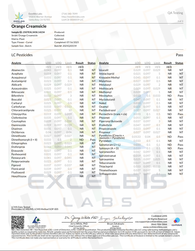 Quality Testing Orange Creamsicle COA