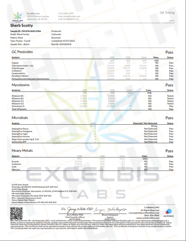 Quality Testing Sherb Scotty COA