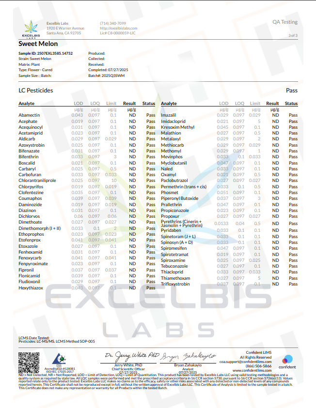 Quality Testing Sweet Melon COA